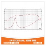SP Audio 6.5CM SLIM 6.5" 200W TEMAXIO